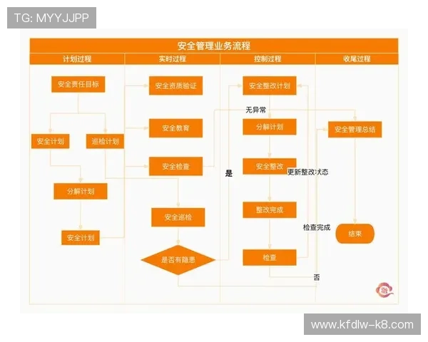 凯发集团娱乐平台怎么样:最新安全措施与隐私保护策略全面解读